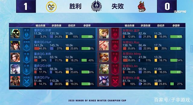 毫不犹豫 毫不犹豫