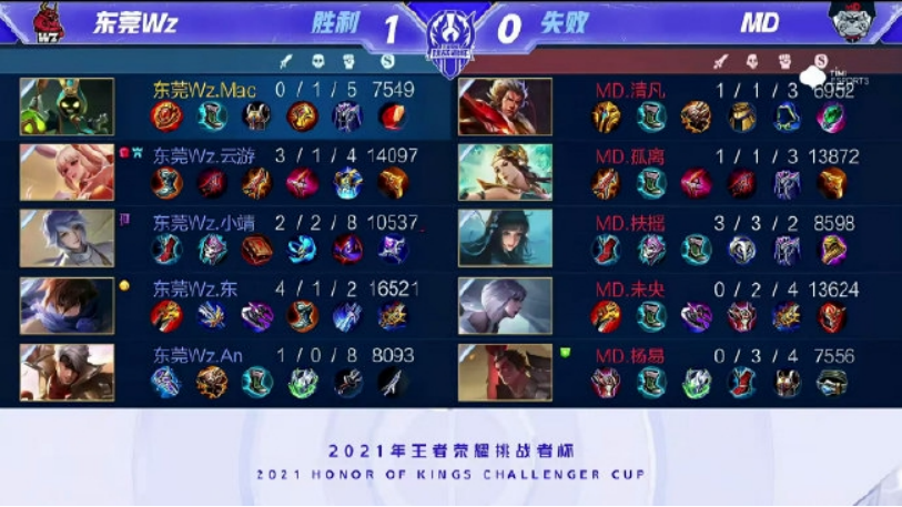 击战术增加 击战术增加